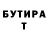 Бутират буратино Ulianna Pavlova